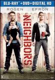 Neighbors